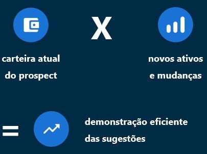 Carteiras no Prospect SmartBrain